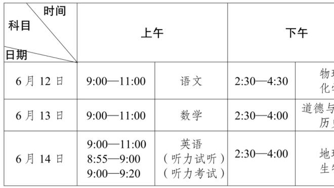 ?球迷批拉什福德：80分钟上场逼抢还是懒洋洋 把他下放预备队