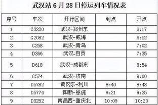 小史密斯打5号位？乌度卡：我喜欢他的全能 他足够敏捷且强壮