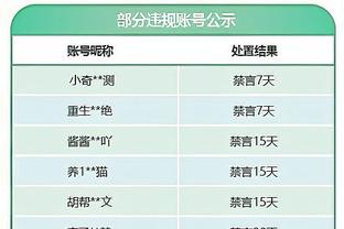 许久不见……托纳利现身与蒙卡达观战米兰和纽卡青年队比赛